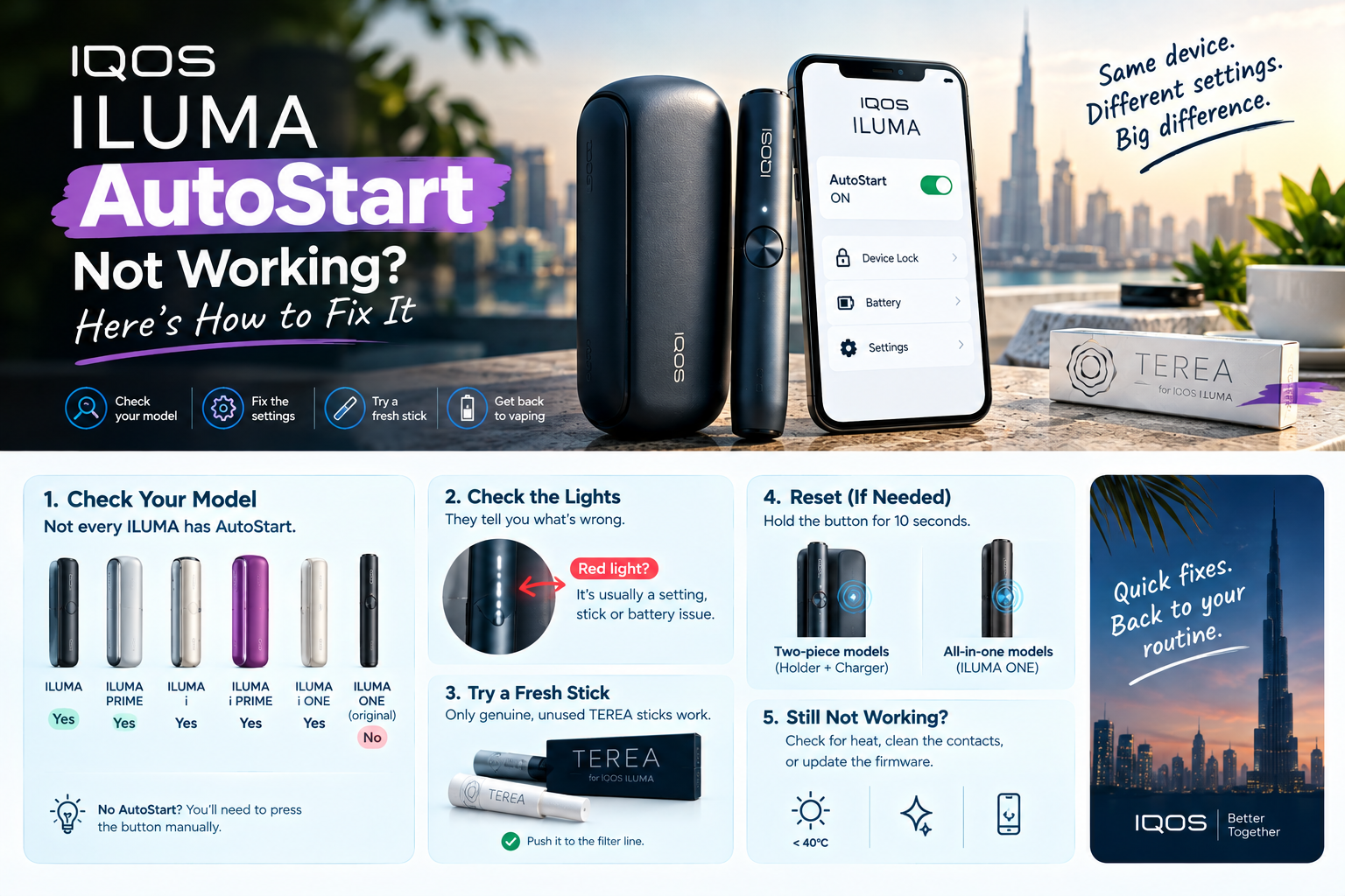 IQOS ILUMA AutoStart Not Working