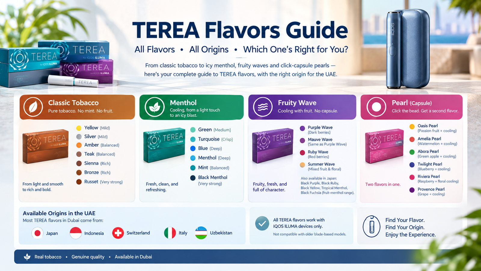 All TEREA Flavors Guide: Every Origin, Taste & UAE Price